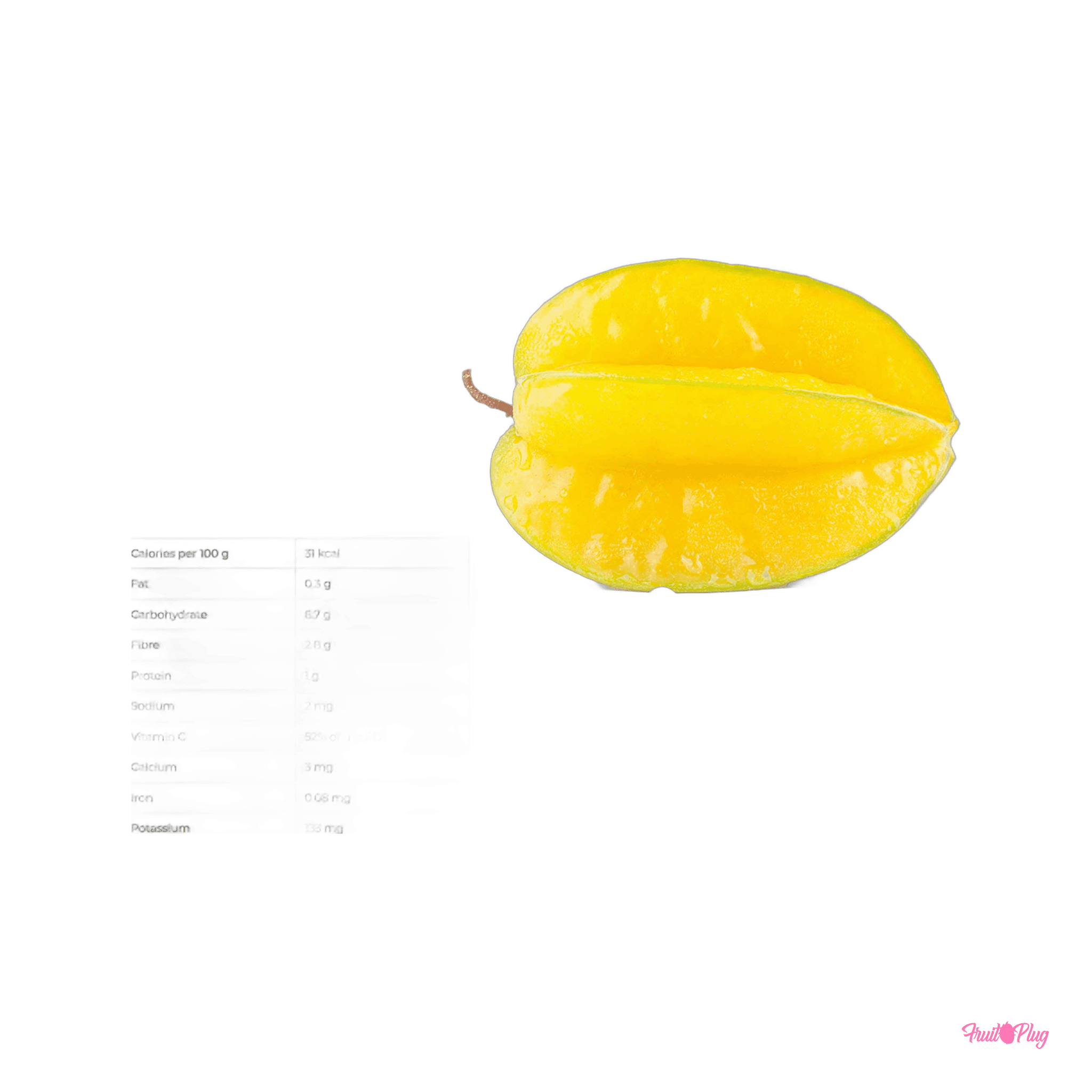 Starfruit — view 3